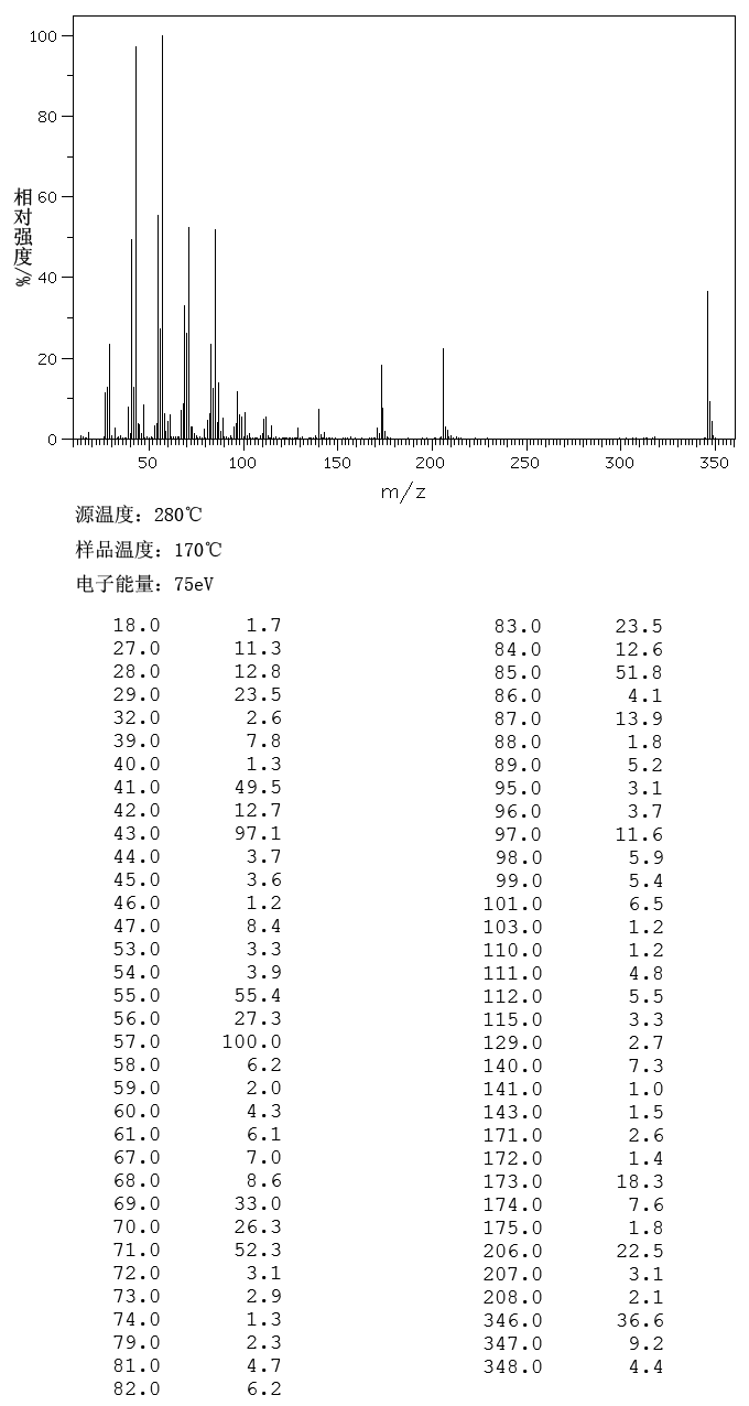 图谱