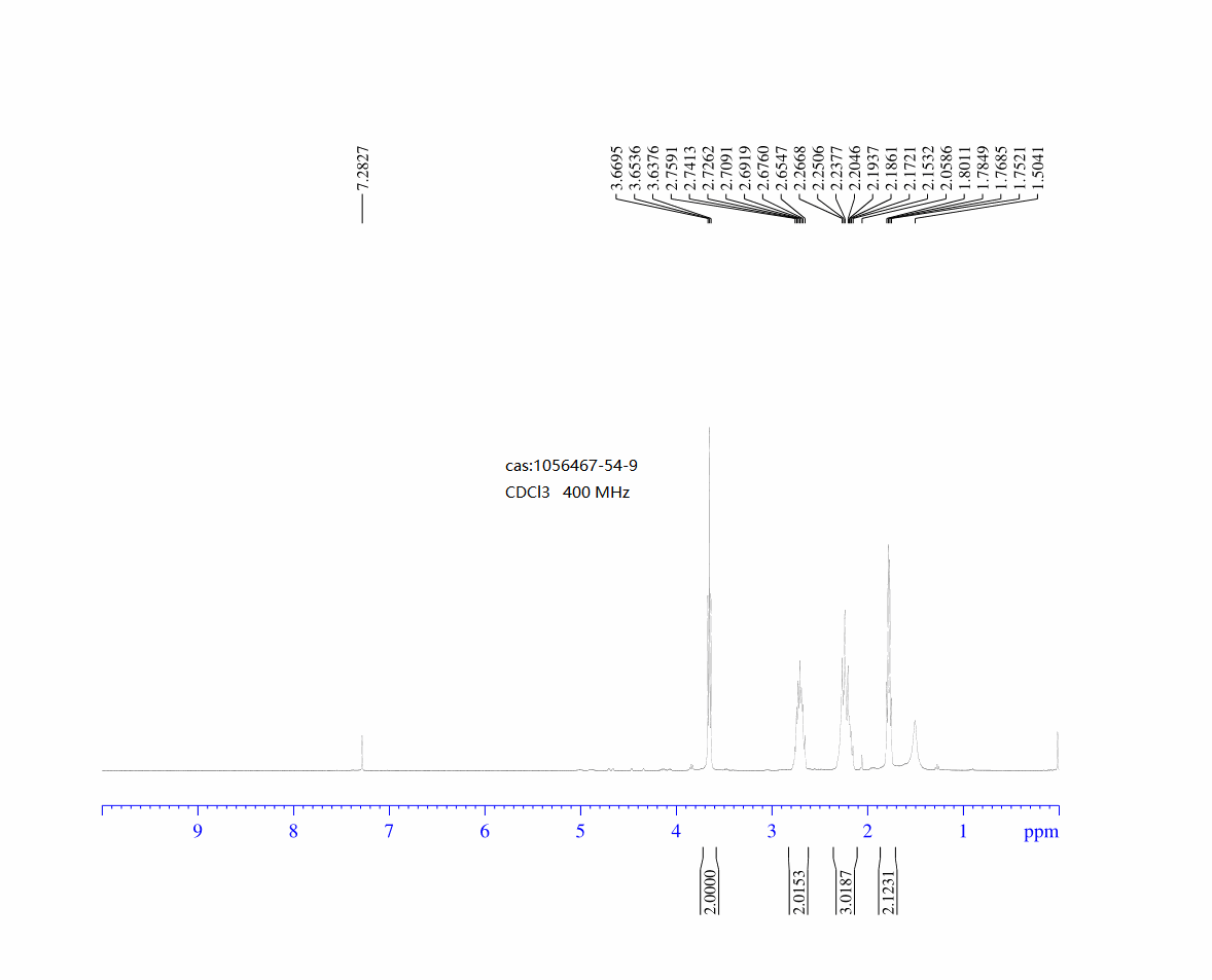 2-(3,3-difluorocyclobutyl)ethan-1-ol(1056467-54-9) <sup>1</sup>H NMR