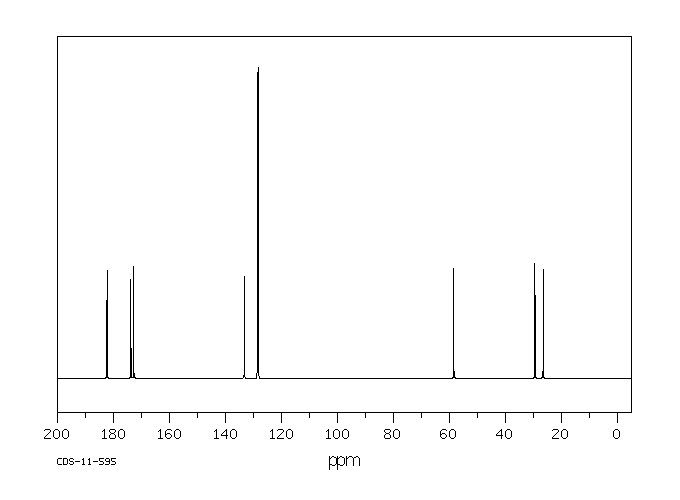 PHENYLTHIOHYDANTOIN-GLUTAMINE(10567-86-9) IR1
