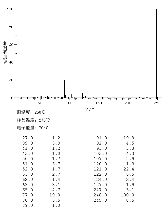 图谱
