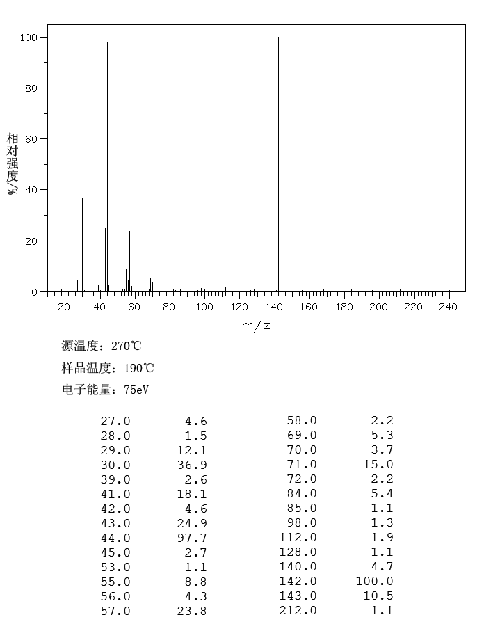 图谱