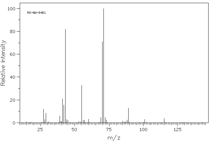 Isoamyl butyrate(106-27-4) Raman