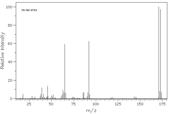 4-Bromoaniline(106-40-1) IR2