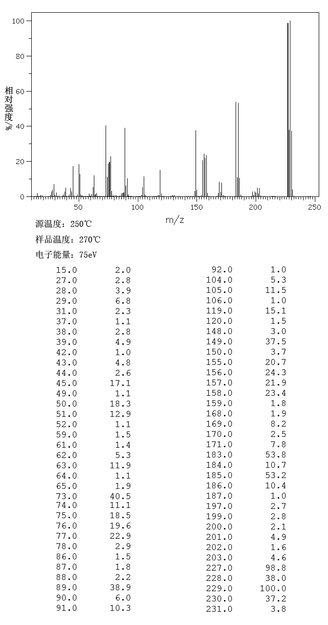 图谱