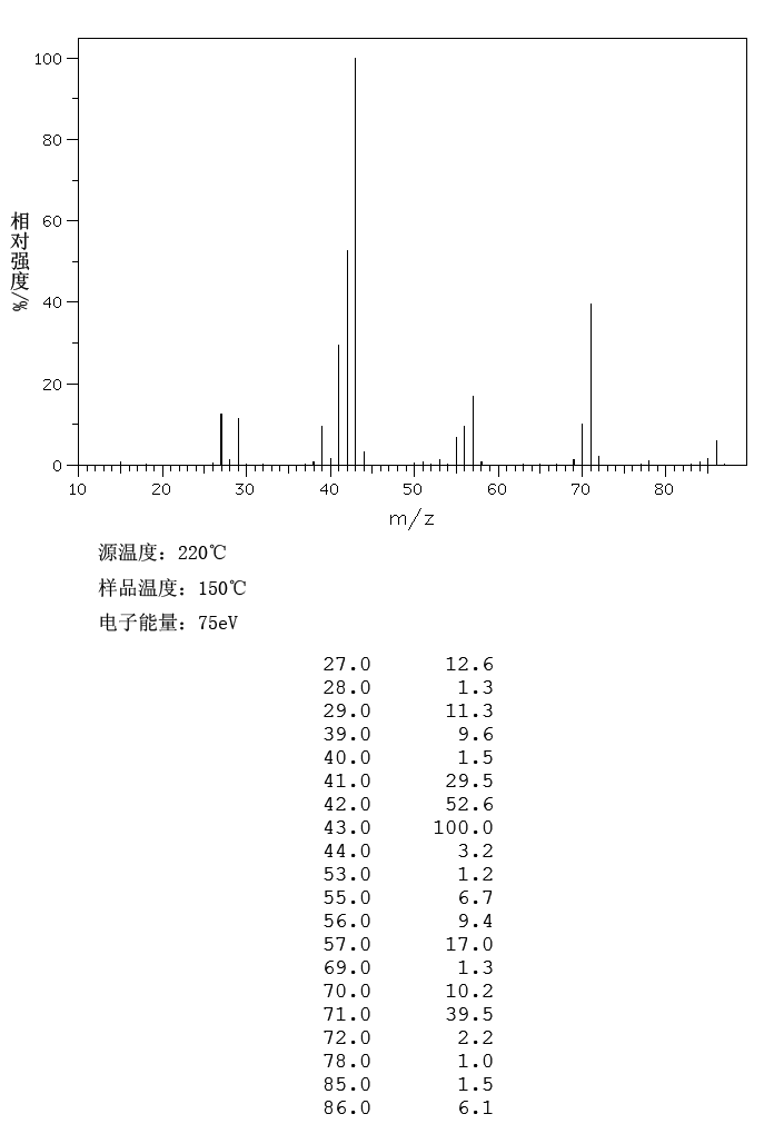 图谱