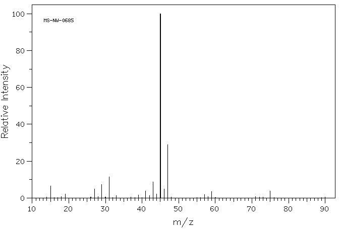 1-Methoxy-2-propanol(107-98-2) Raman