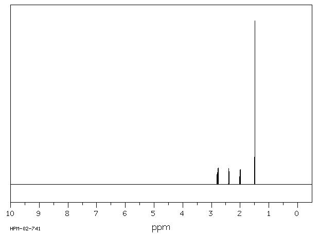 PROPYLENE SULFIDE(1072-43-1) IR1