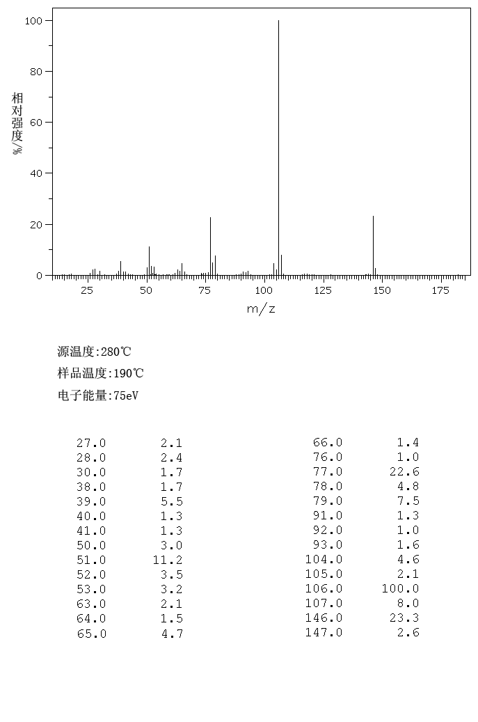 图谱