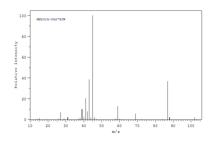 Diisopropyl ether(108-20-3) IR1