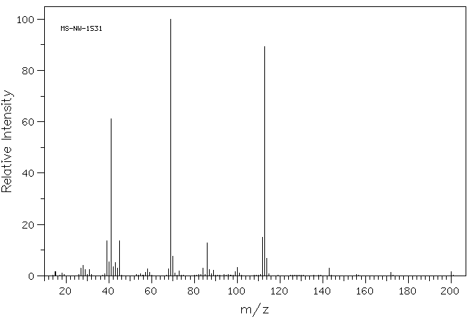 Triethylene glycol dimethacrylate(109-16-0) Raman
