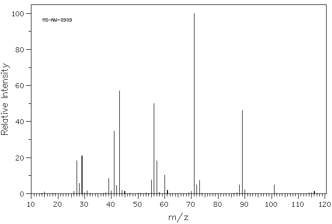 Butyl butyrate, C8H16O2