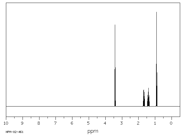 1-Chlorobutane(109-69-3) IR1