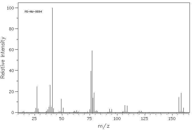 1-Bromo-3-chloropropane(109-70-6) <sup>1</sup>H NMR