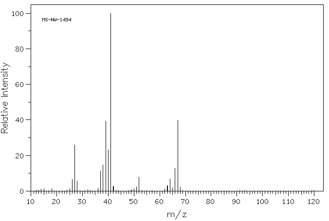 3-Butenenitrile(109-75-1) IR1