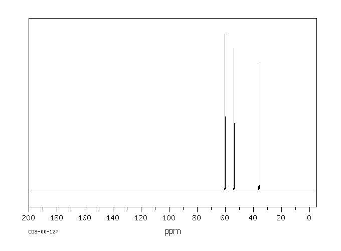 图谱