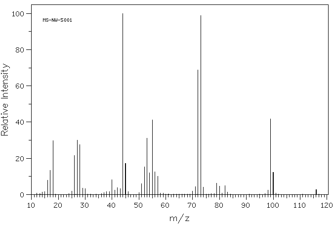 SUCCINAMIDE(110-14-5) IR2