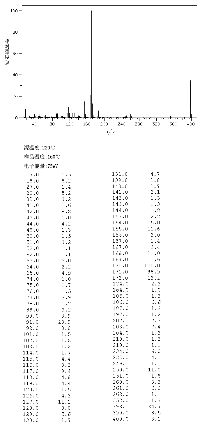 图谱