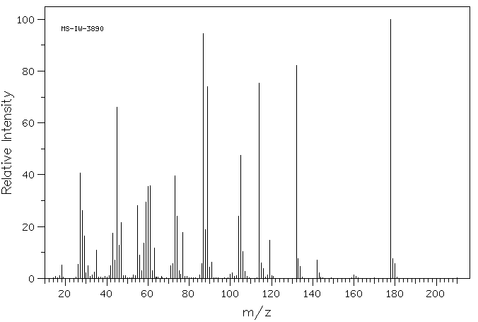 3,3'-Thiodipropionic acid(111-17-1) IR1