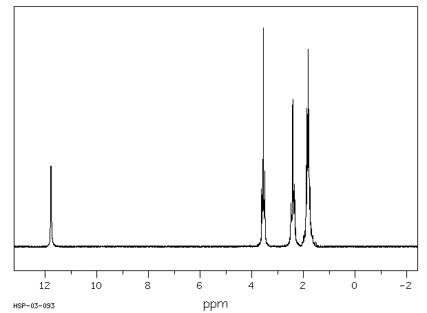 5-Chlorovaleric acid(1119-46-6) MS