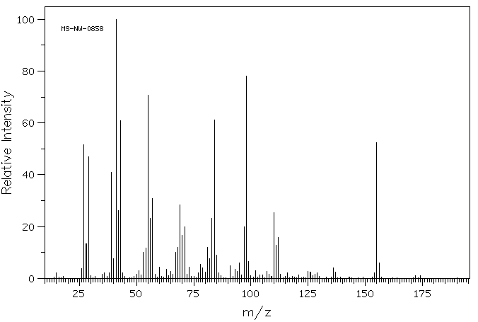Decanoyl chloride (112-13-0) MS