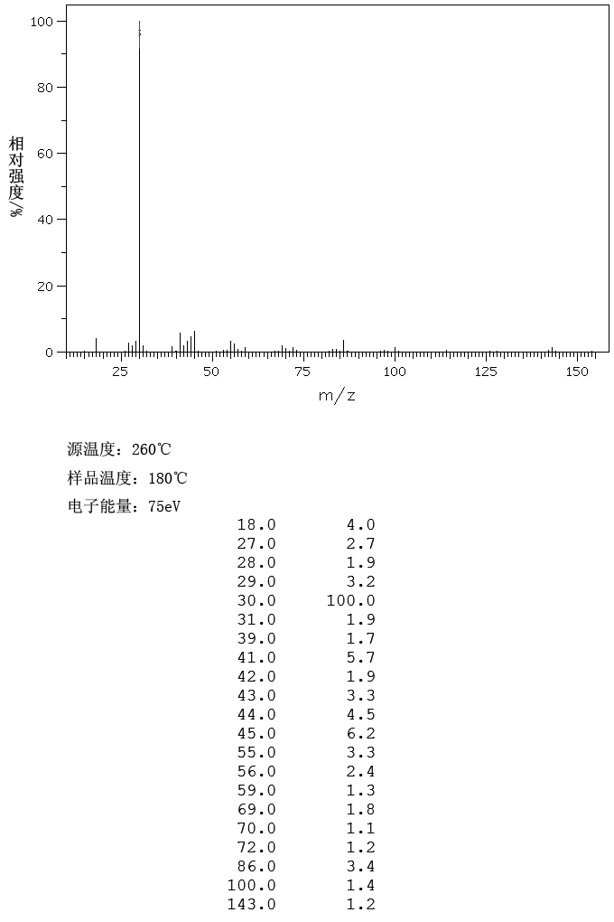 图谱