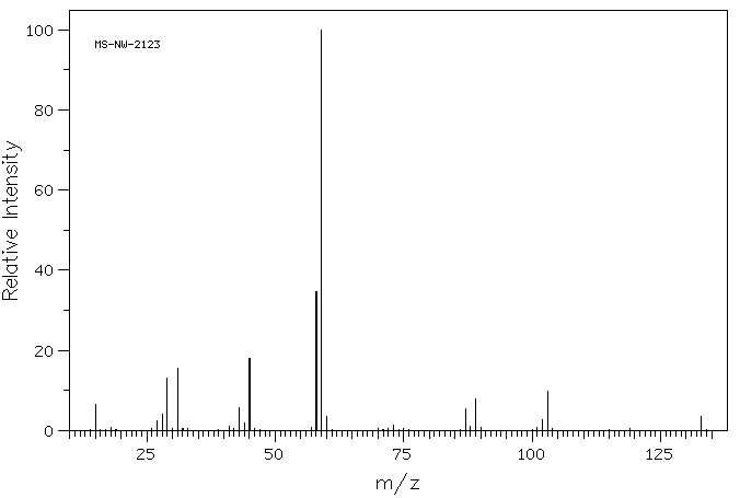 Triethylene glycol dimethyl ether (112-49-2) IR2