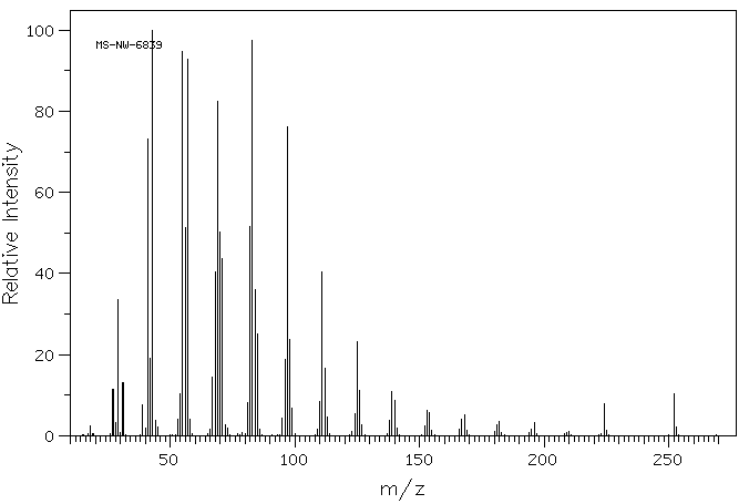 1-Octadecanol(112-92-5) Raman