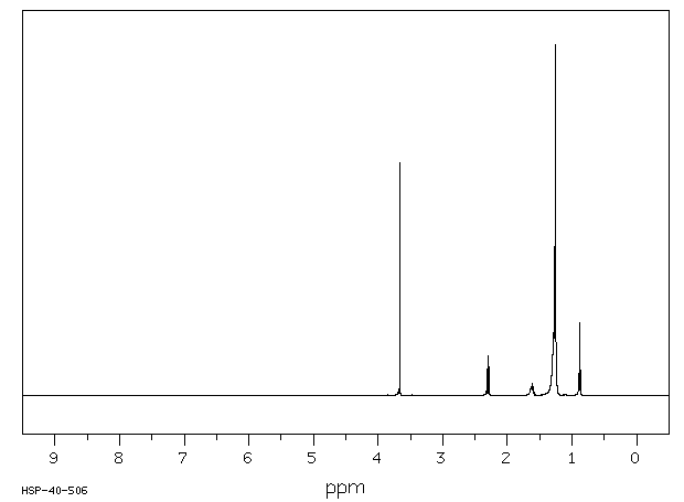 Methyl arachidate(1120-28-1) IR2