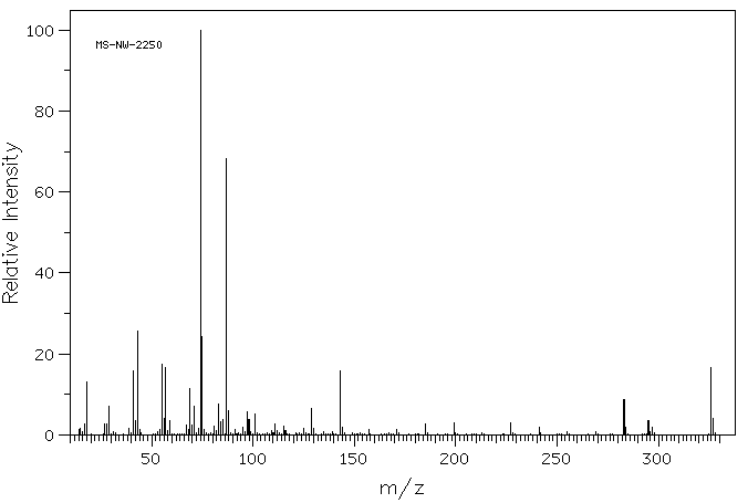 Methyl arachidate(1120-28-1) IR2