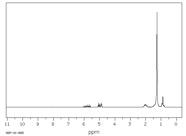 1-TETRADECENE(1120-36-1) MS