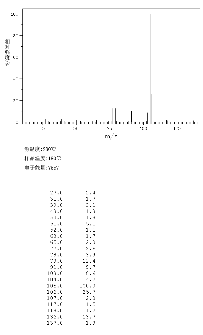 图谱