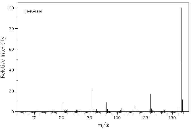3-METHYL-1-PHENYLPYRAZOLE(1128-54-7) IR2