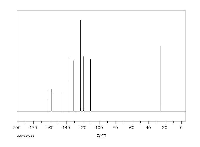 6-Fluoroquinaldine(1128-61-6) IR1