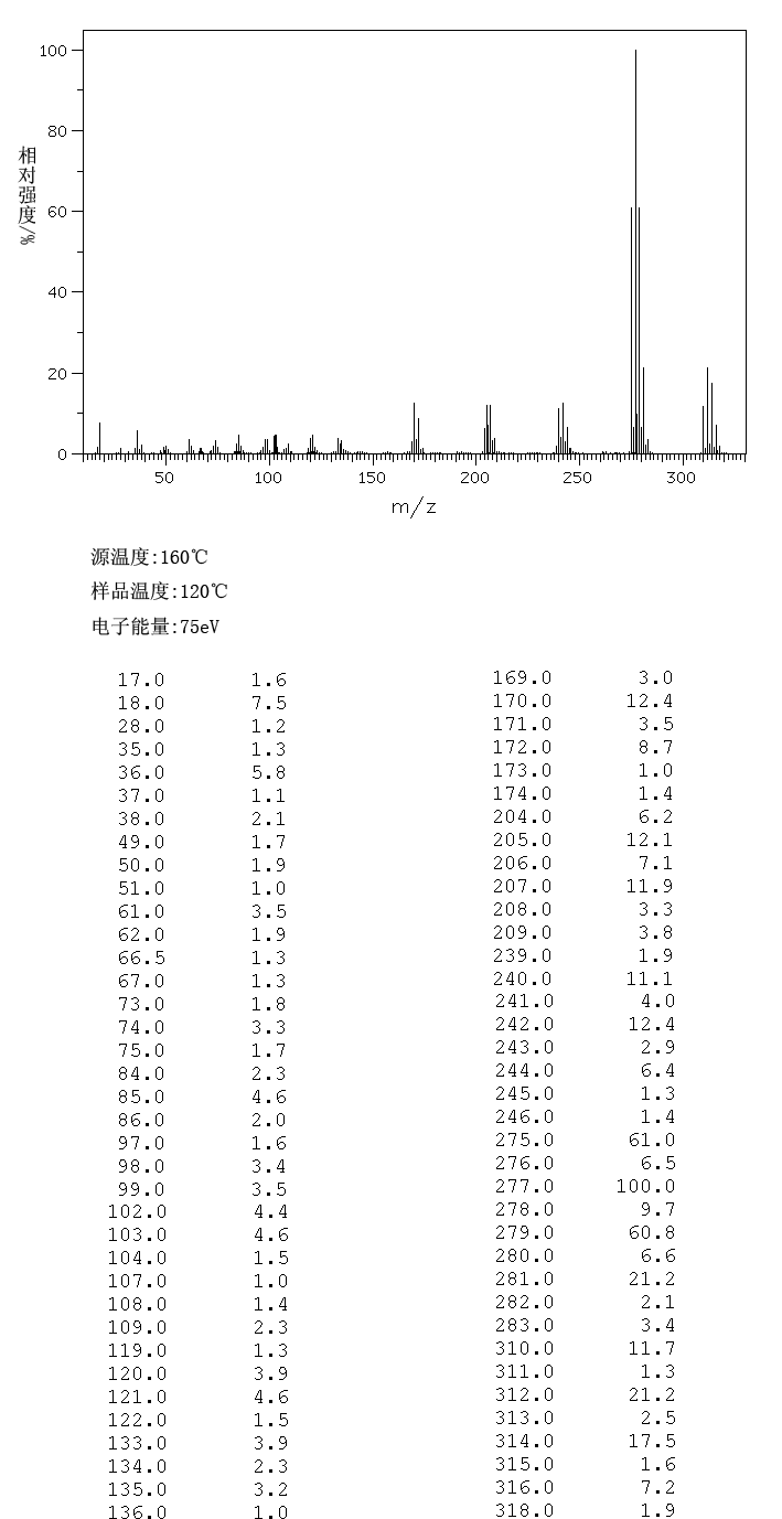 图谱