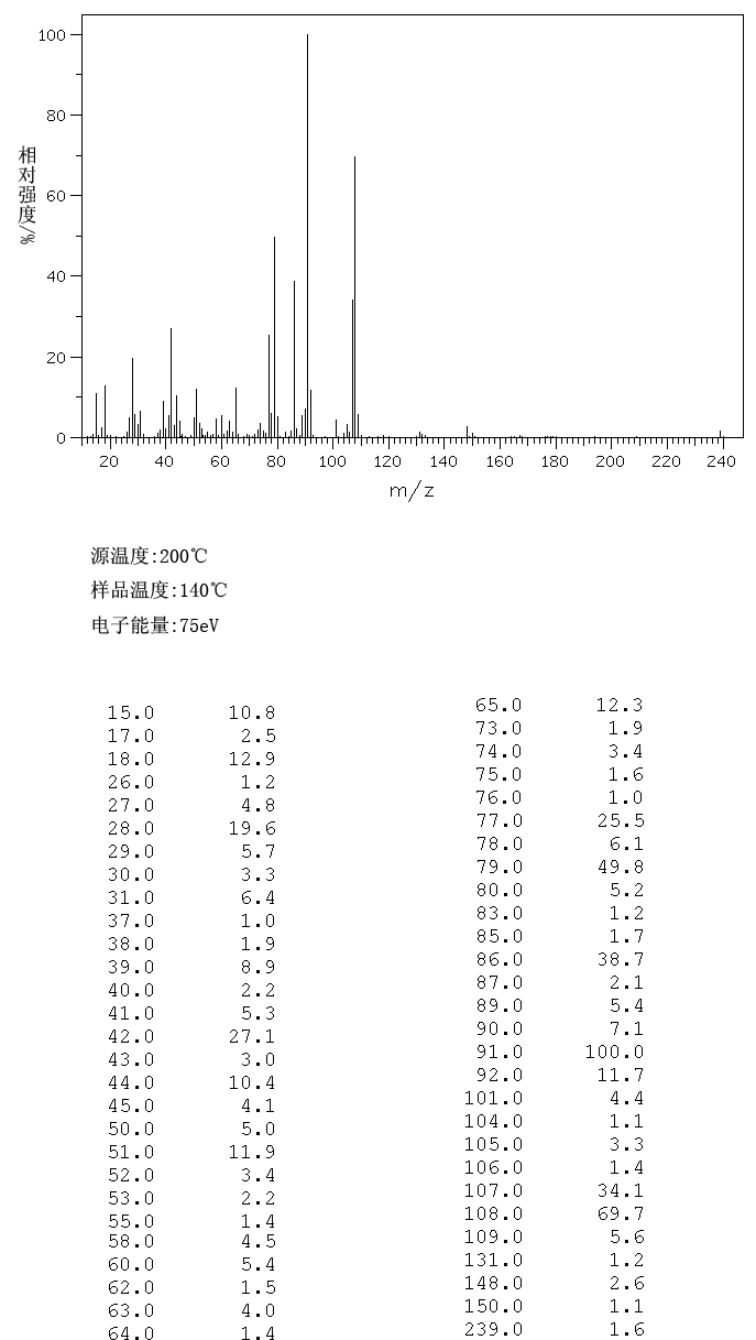 图谱