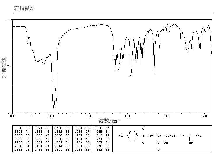 TOS-ARG-OH(1159-15-5) IR1