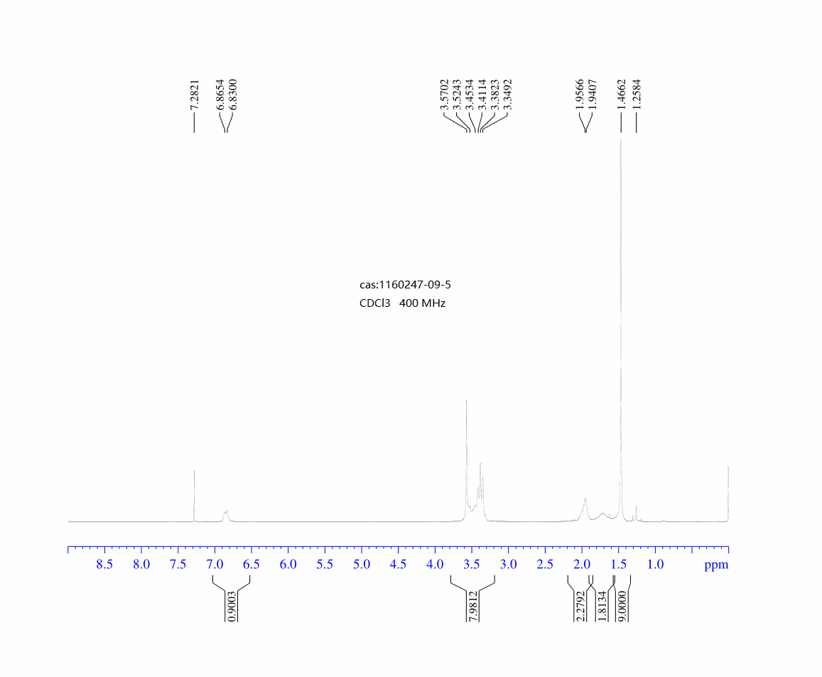 Tert-Butyl 8-Oxo-2,6,9-Triazaspiro[4.5]Decane-2-Carboxylate(1160247-09-5) <sup>1</sup>H NMR