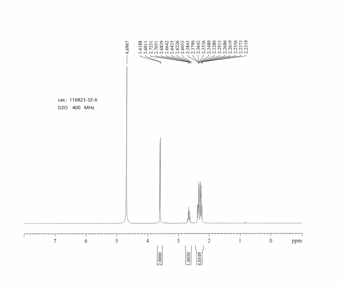 Cyclobutanecarboxylic acid, 1-amino-3-(hydroxymethyl)-, trans- (9CI)(116823-32-6) <sup>1</sup>H NMR