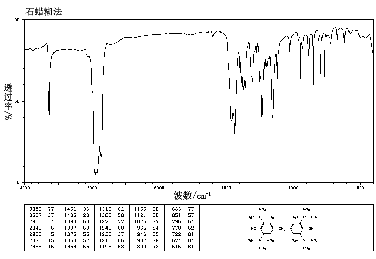 4,4'-Methylenebis(2,6-di-tert-butylphenol)(118-82-1) ESR