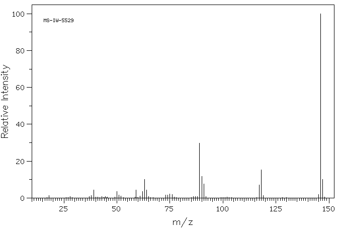 1(2H)-Phthalazinone(119-39-1) <sup>13</sup>C NMR