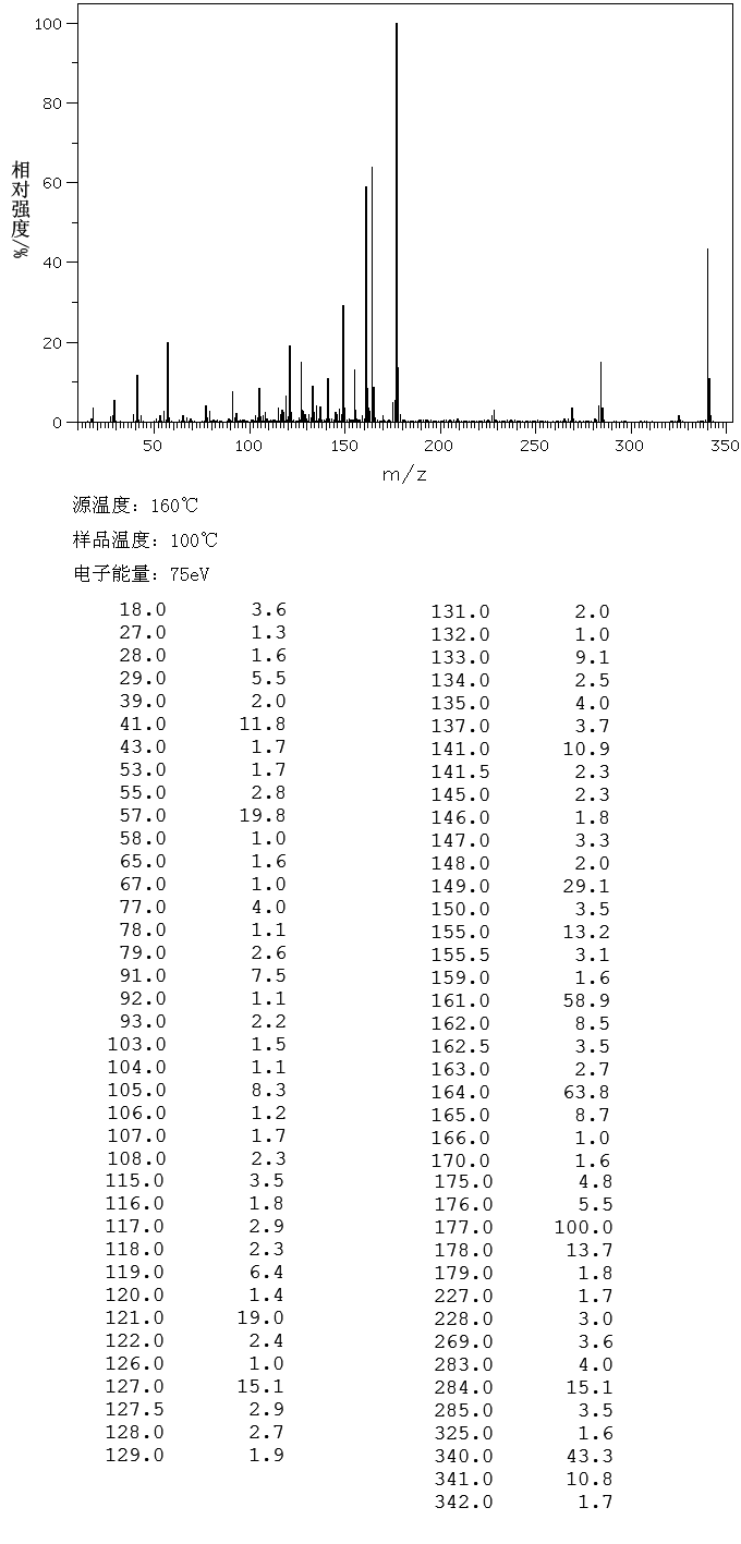 图谱