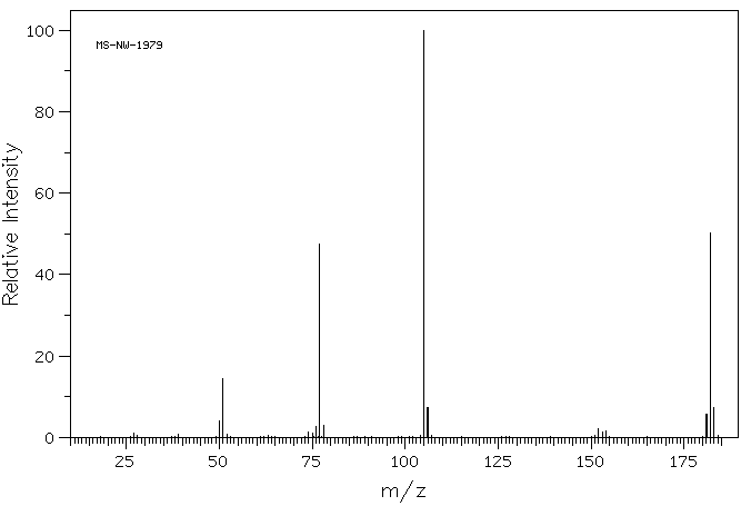 Benzophenone(119-61-9) IR2