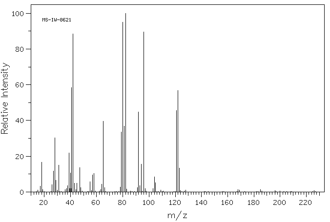 (3-BROMOPROPYL)PHOSPHONIC ACID(1190-09-6) IR2