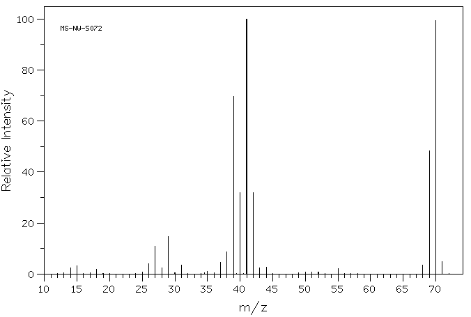 2,3-Dihydrofuran(1191-99-7) <sup>1</sup>H NMR