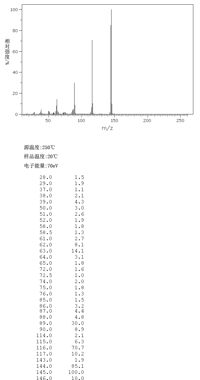 图谱