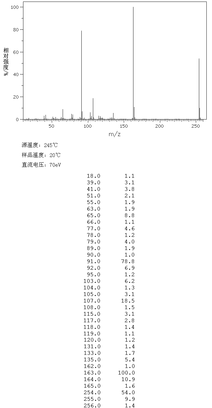 图谱