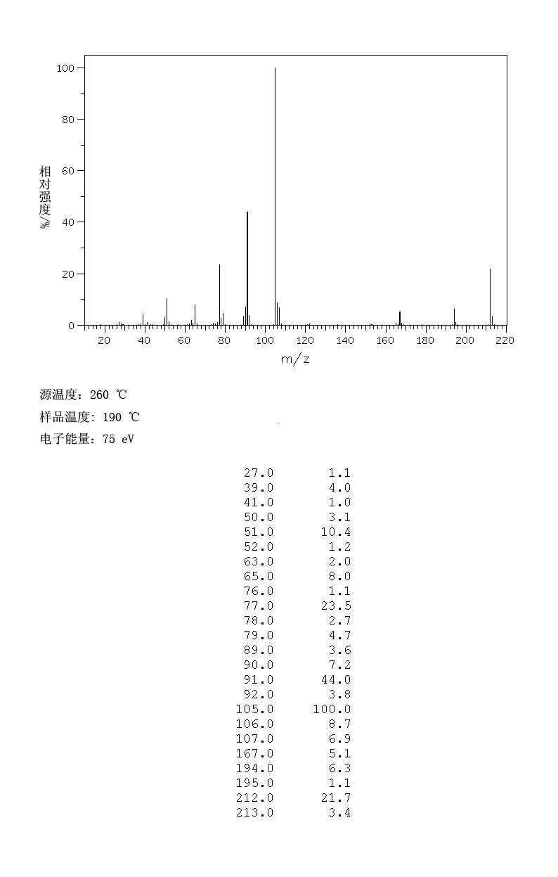 图谱