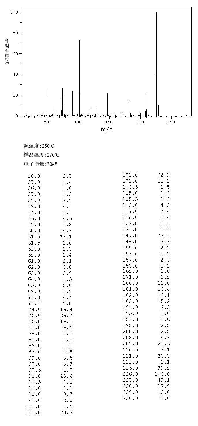 图谱