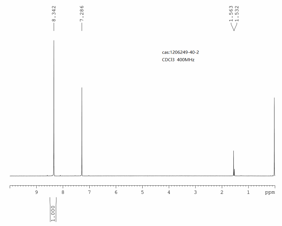 2-bromo-3,5-dichloropyrazine(1206249-40-2) <sup>1</sup>H NMR