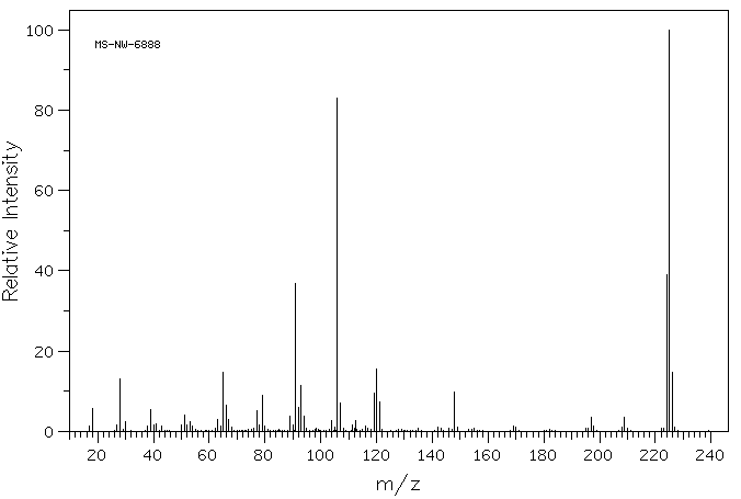 6-Benzylaminopurine(1214-39-7) Raman